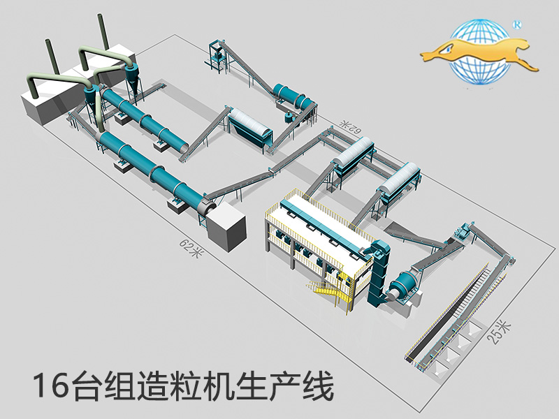 高溫快速發(fā)酵有機(jī)肥生產(chǎn)線