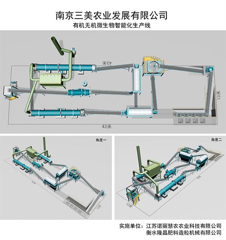 高溫快速發(fā)酵有機(jī)肥生產(chǎn)線